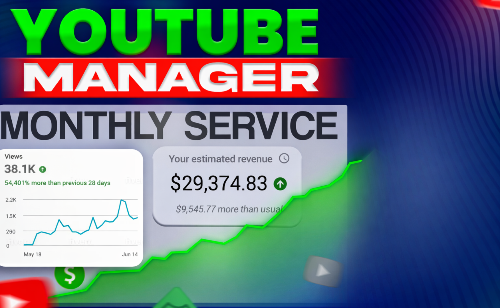 Youtube Channel Managment Gig, Youtube channel manager Gig, Youtube manager, Youtube SEO, YouTube keyword, Kakon Roy, Bentox, Digital Marketing